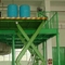 میز بالابر هیدرولیک قیچی 6M/MIN سنگین برای جابجایی مواد حجیم
